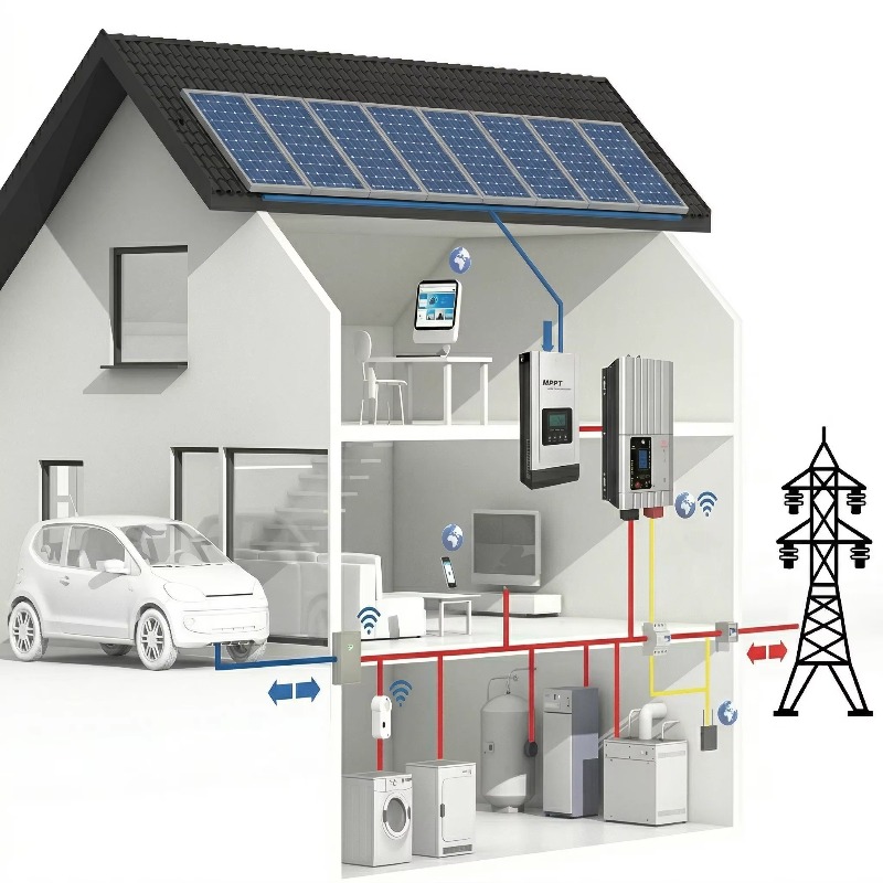 Sustainable Living Off Grid - Sistema de Energía Solar Híbrido para
